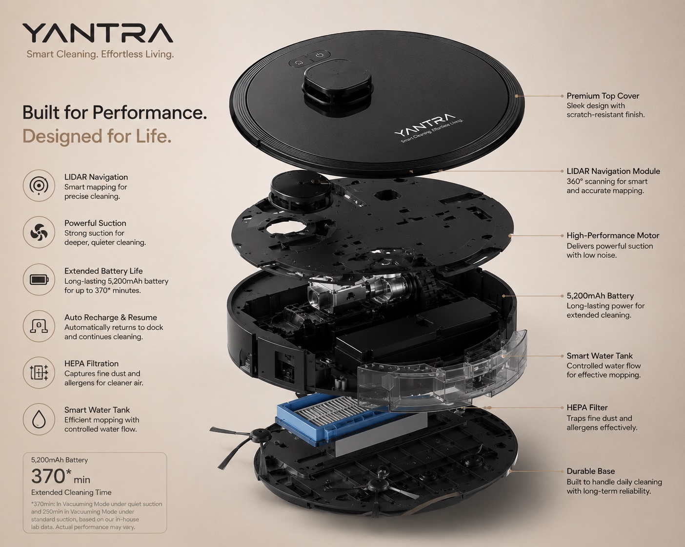 Exploded engineering diagram of the Yantra Lite robotic vacuum